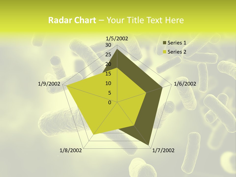 Organism Life Microbiology PowerPoint Template