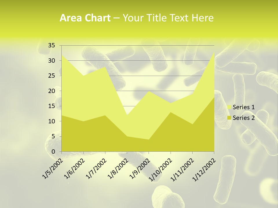 Organism Life Microbiology PowerPoint Template