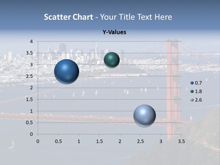 American Beach Skyscraper PowerPoint Template