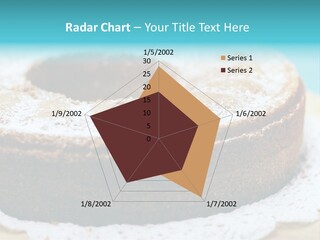 Angel Aliment Confectionery PowerPoint Template