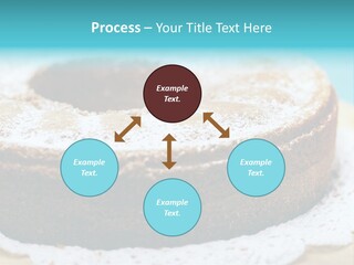 Angel Aliment Confectionery PowerPoint Template