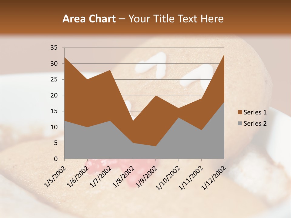Spa Biscuit Cute PowerPoint Template