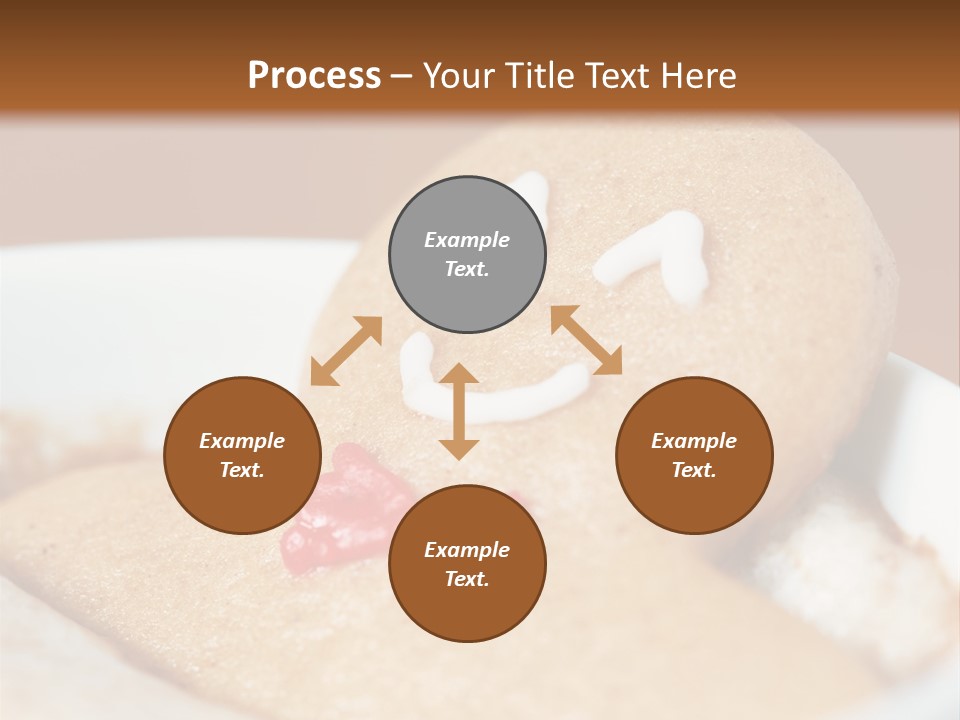 Spa Biscuit Cute PowerPoint Template