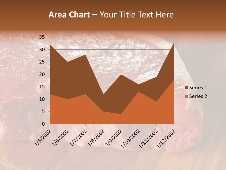 Uncooked Bloody Cut PowerPoint Template