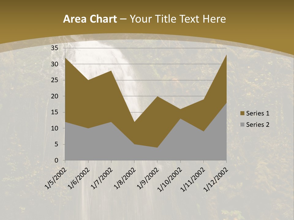 Landscape Scenic Lush PowerPoint Template