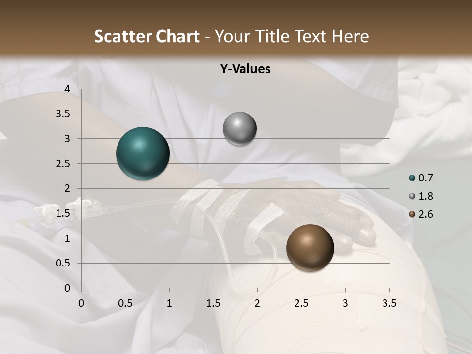 Surgery Medical Instrument Pain PowerPoint Template