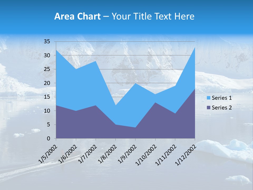 Climate Change Sea Ice PowerPoint Template