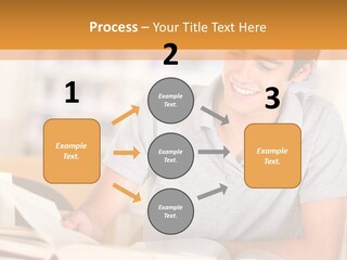 Learn Latinamerican Cute PowerPoint Template