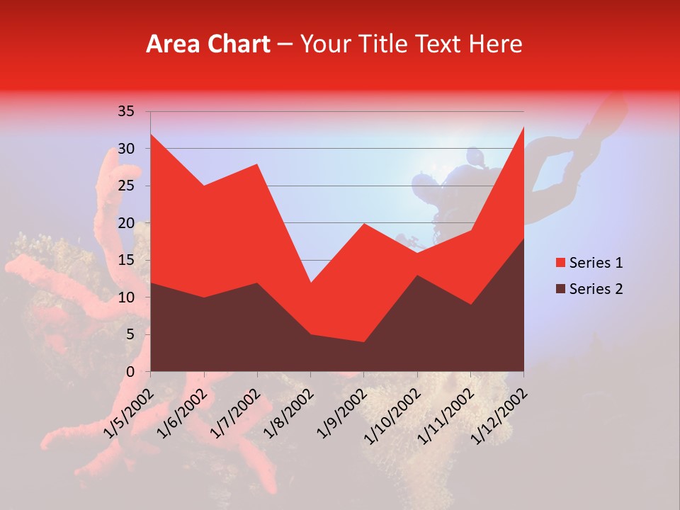 Marsa Alam Wildlife Natural PowerPoint Template