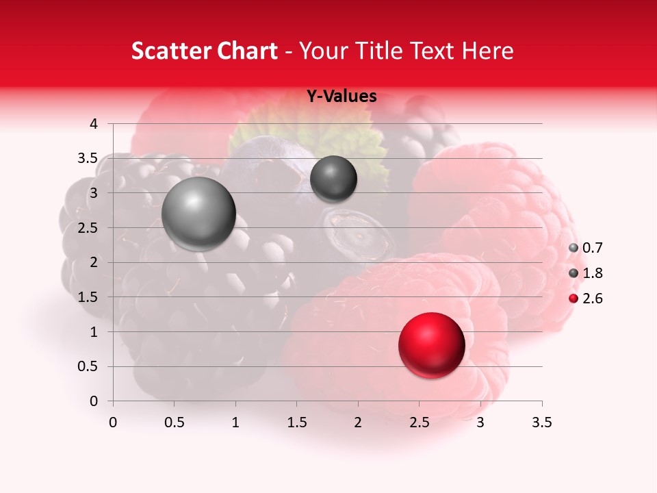Care Stem Dessert PowerPoint Template
