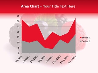Care Stem Dessert PowerPoint Template