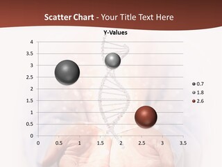 Microscopic Cytosine Dna PowerPoint Template