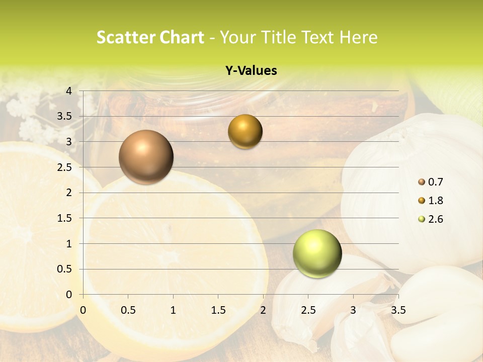 Lemon Alternative Medicine Influenza Virus PowerPoint Template