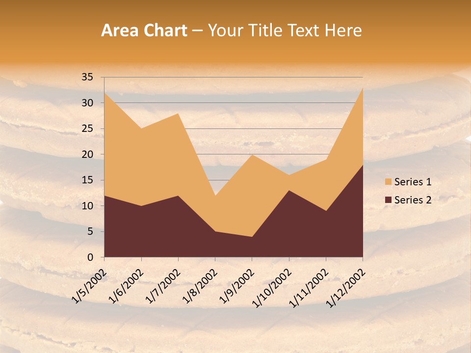 Gouda Treat Netherlands PowerPoint Template