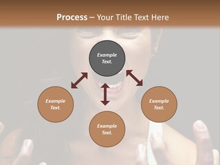 A Woman Making A Face With Her Hands PowerPoint Template