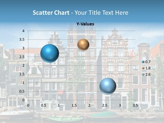 Famous Travel Cities PowerPoint Template