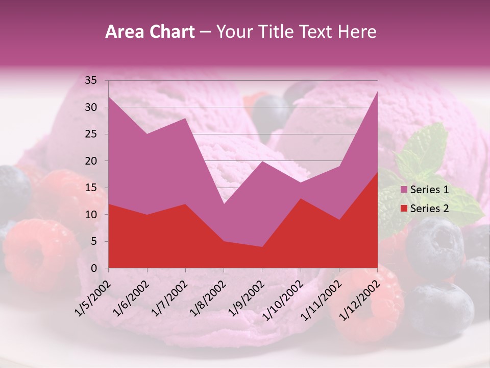 Gourmet Treat Forest Fruit PowerPoint Template