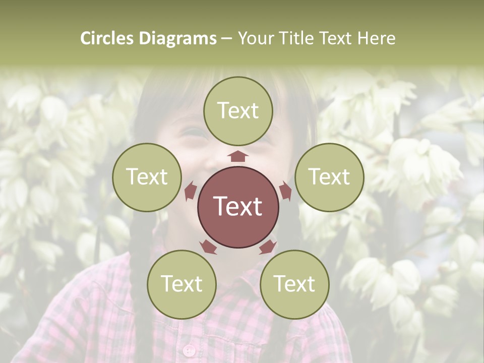 Beautiful Smiley Head PowerPoint Template