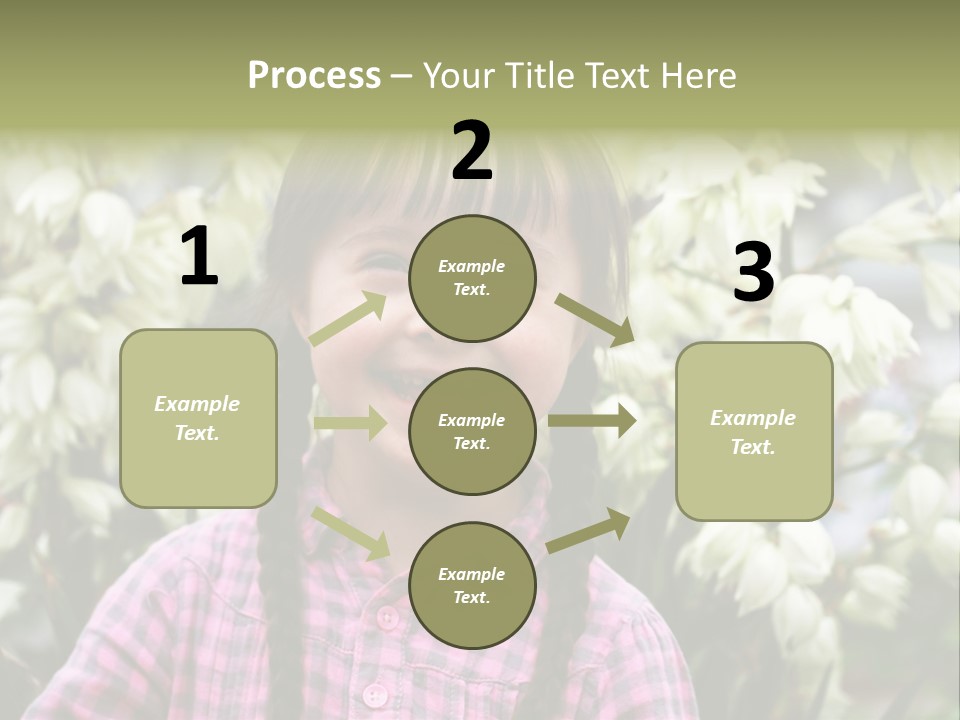 Beautiful Smiley Head PowerPoint Template