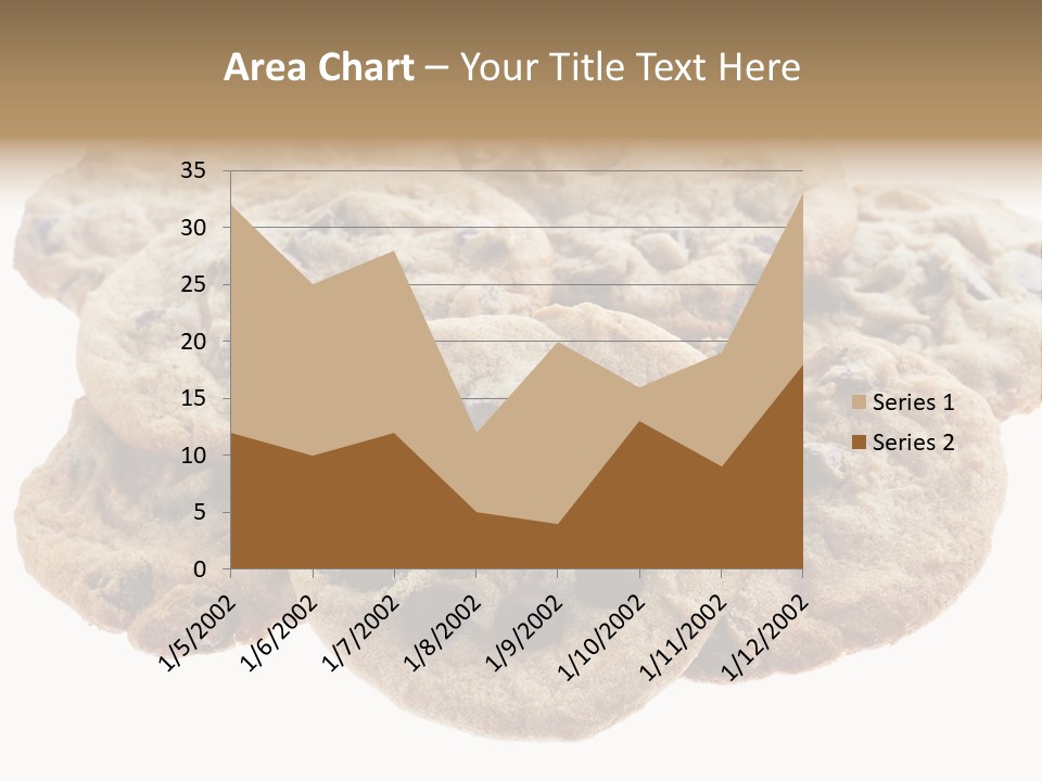 White Background Chocolate Chip Cookies Sharing PowerPoint Template