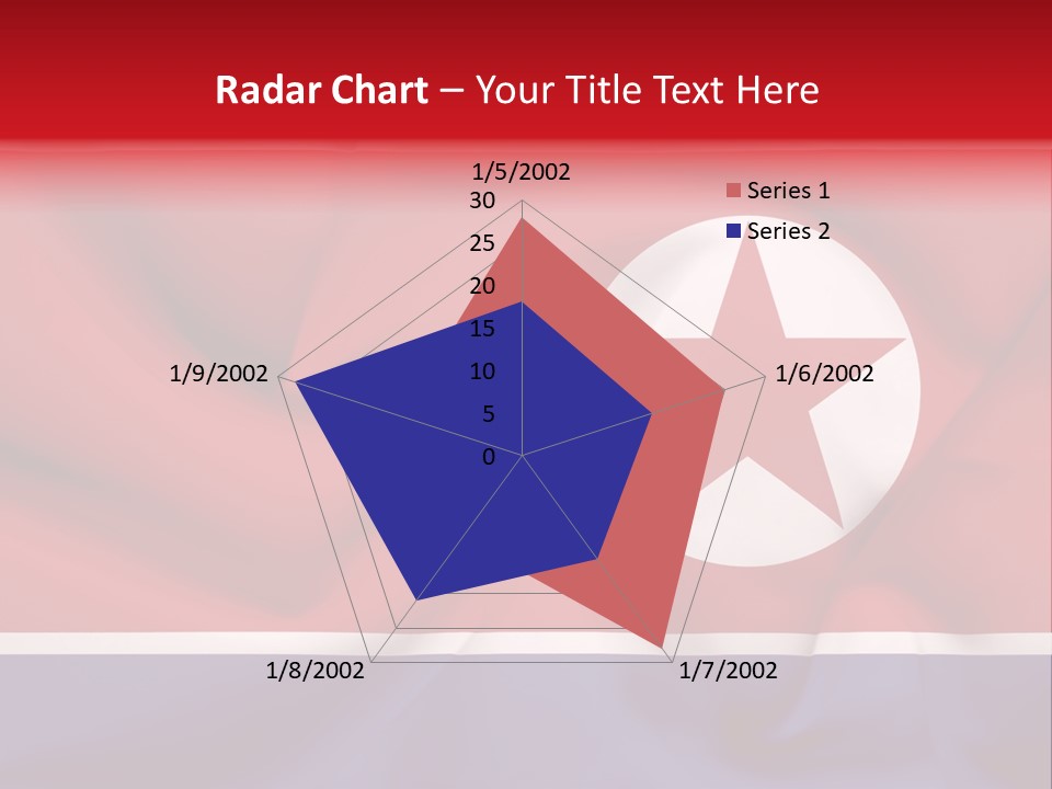 North Korea Weathered Design PowerPoint Template