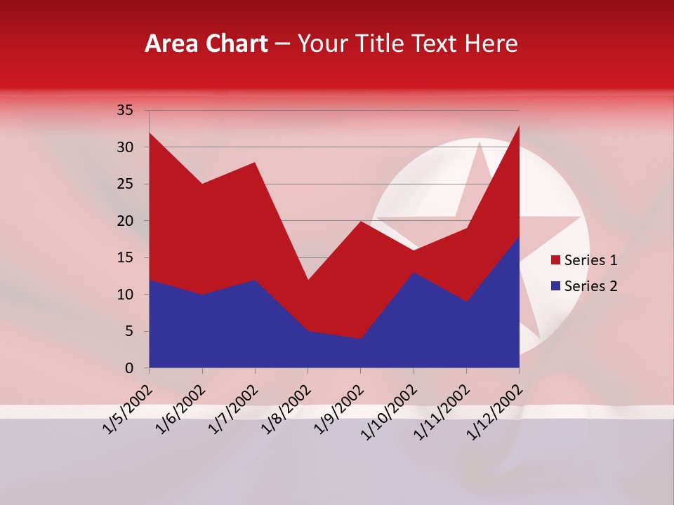 North Korea Weathered Design PowerPoint Template