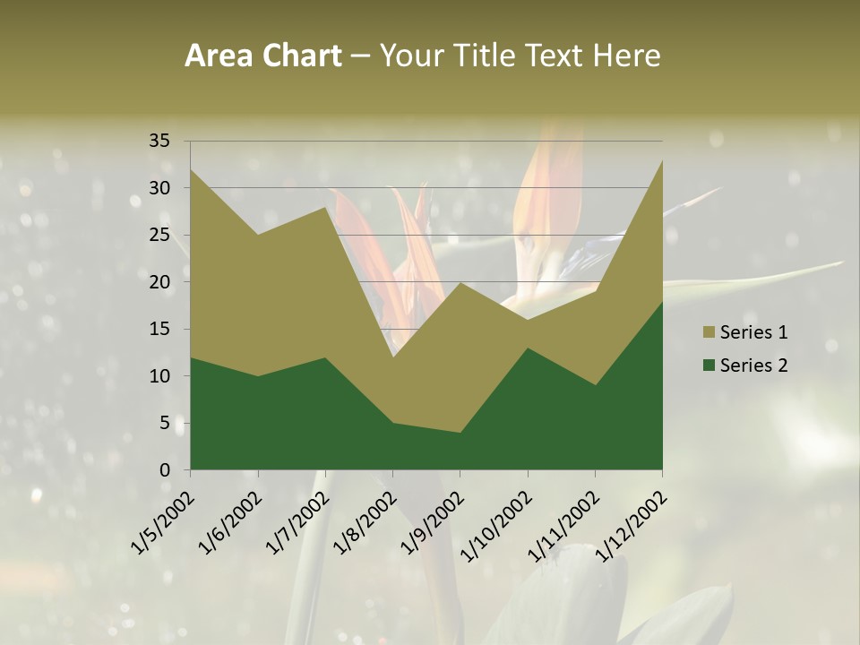 Intense Paradise Drops PowerPoint Template
