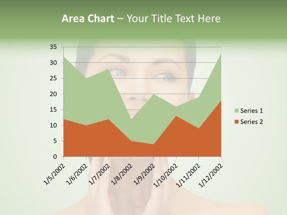 Procedure Lift Antiaging PowerPoint Template