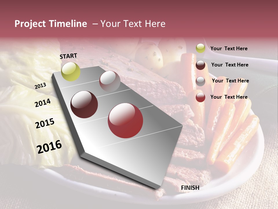 Ireland Dinner Platter PowerPoint Template