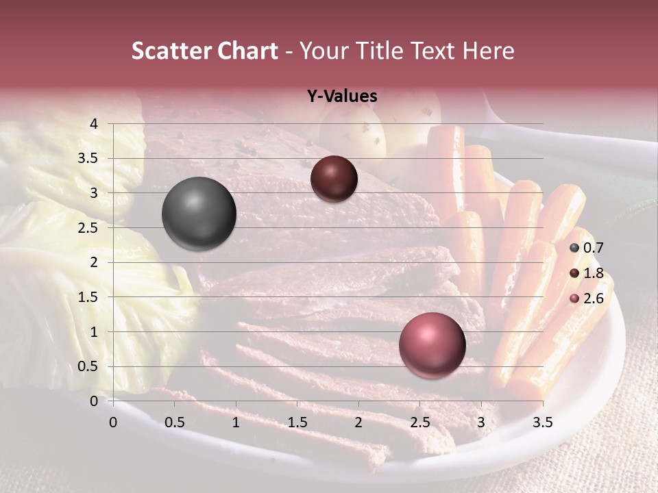 Ireland Dinner Platter PowerPoint Template