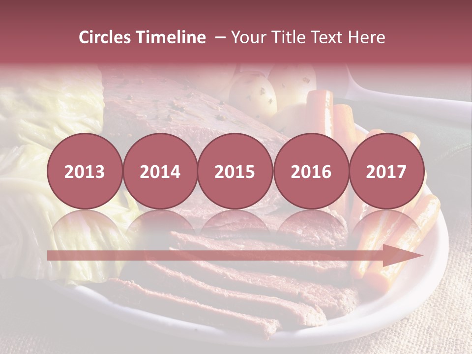 Ireland Dinner Platter PowerPoint Template