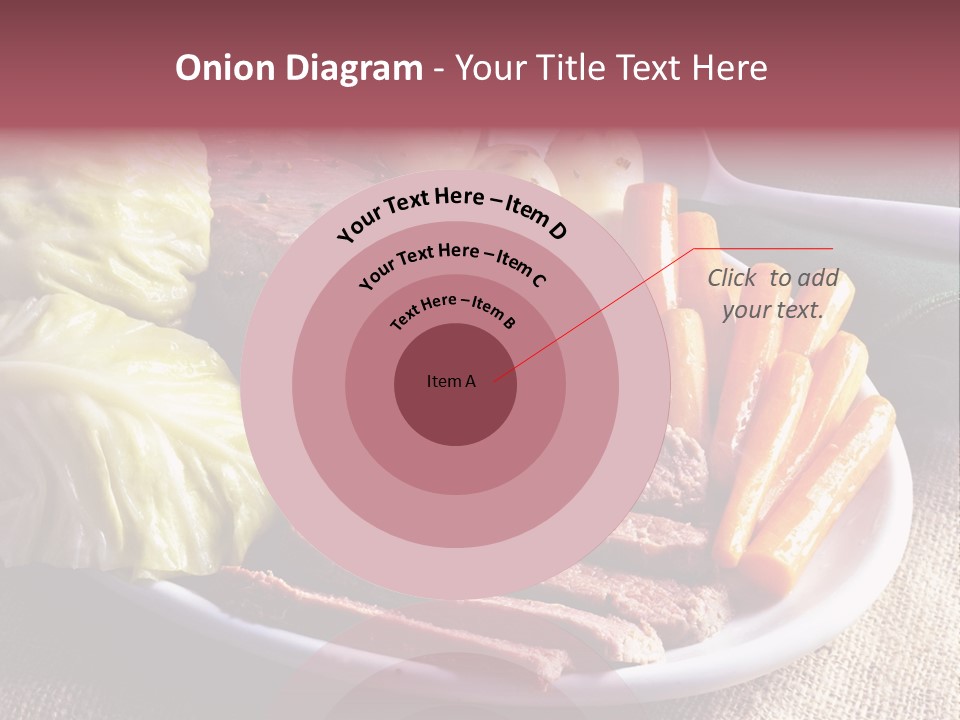 Ireland Dinner Platter PowerPoint Template