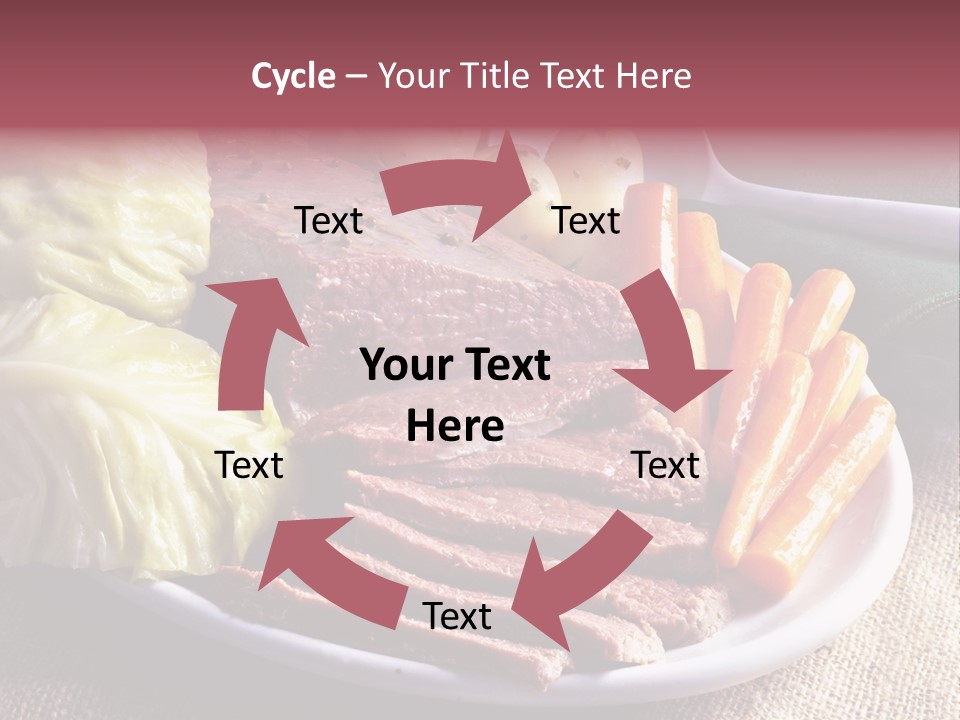 Ireland Dinner Platter PowerPoint Template