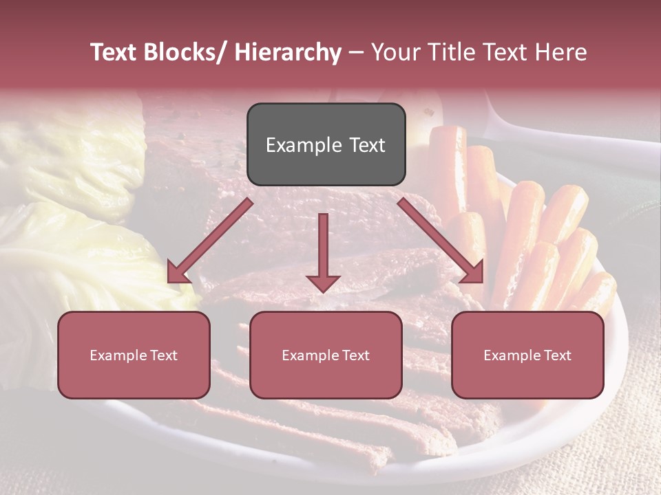 Ireland Dinner Platter PowerPoint Template