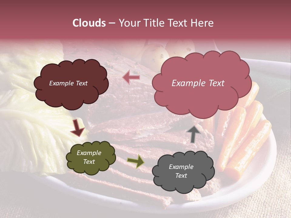 Ireland Dinner Platter PowerPoint Template