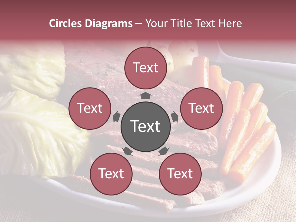 Ireland Dinner Platter PowerPoint Template