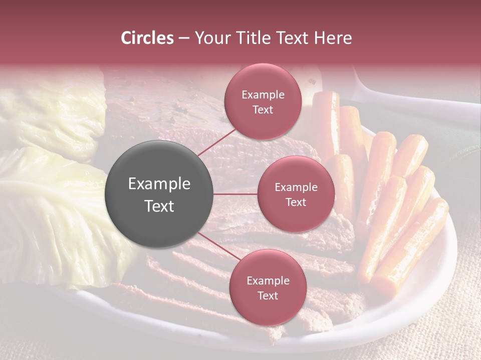 Ireland Dinner Platter PowerPoint Template