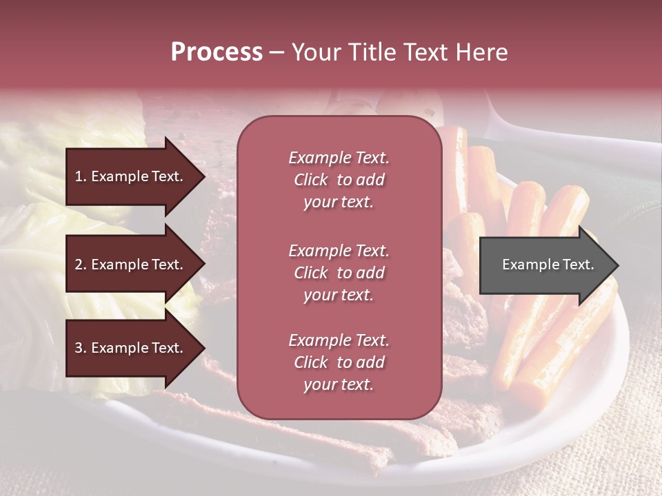 Ireland Dinner Platter PowerPoint Template