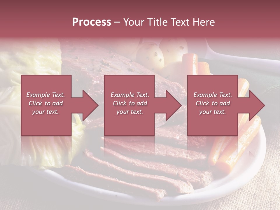 Ireland Dinner Platter PowerPoint Template