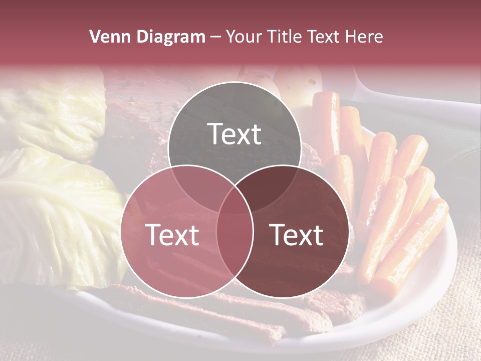 Ireland Dinner Platter PowerPoint Template