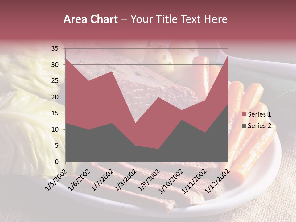 Ireland Dinner Platter PowerPoint Template