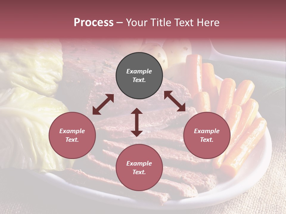 Ireland Dinner Platter PowerPoint Template