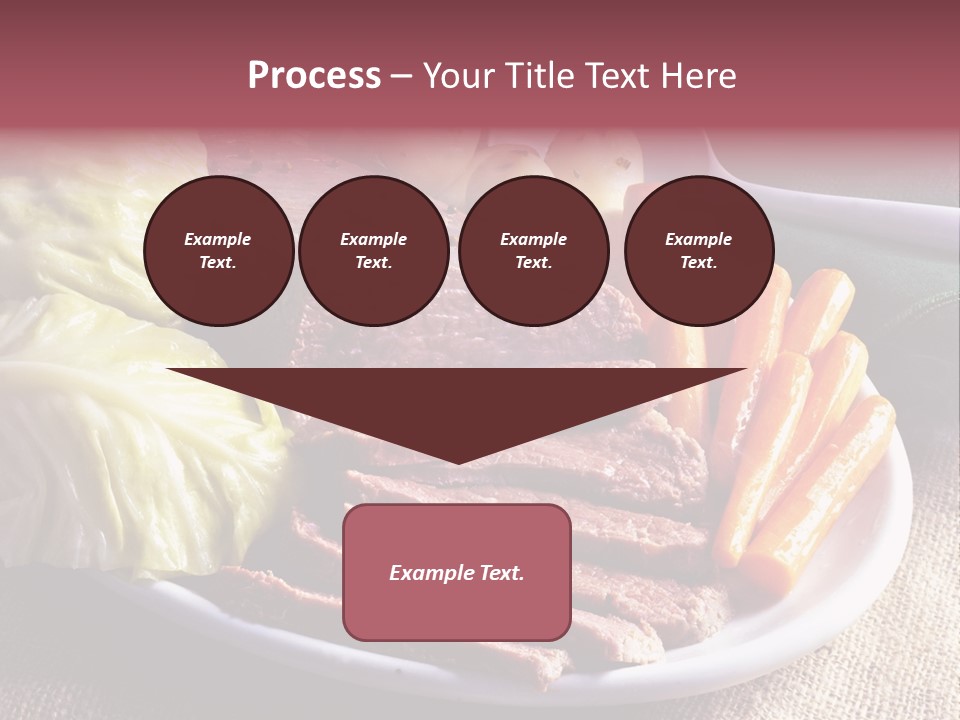 Ireland Dinner Platter PowerPoint Template