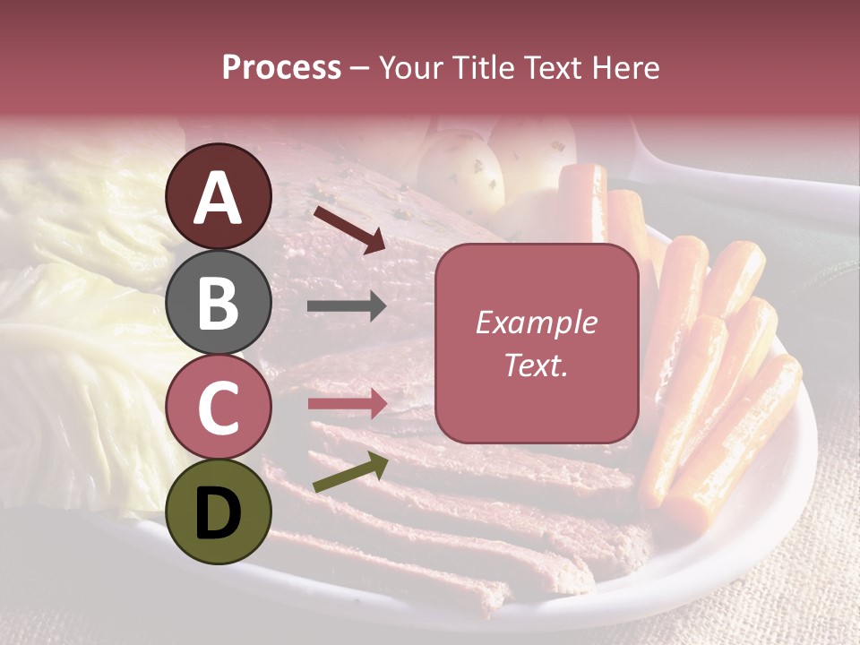 Ireland Dinner Platter PowerPoint Template