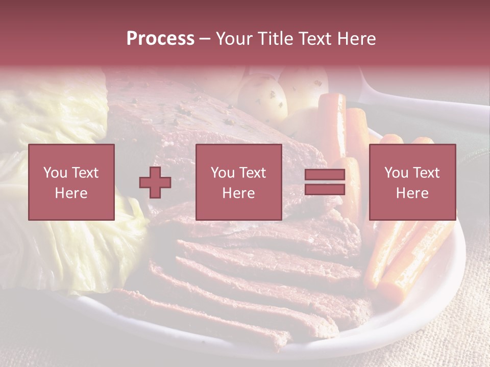 Ireland Dinner Platter PowerPoint Template