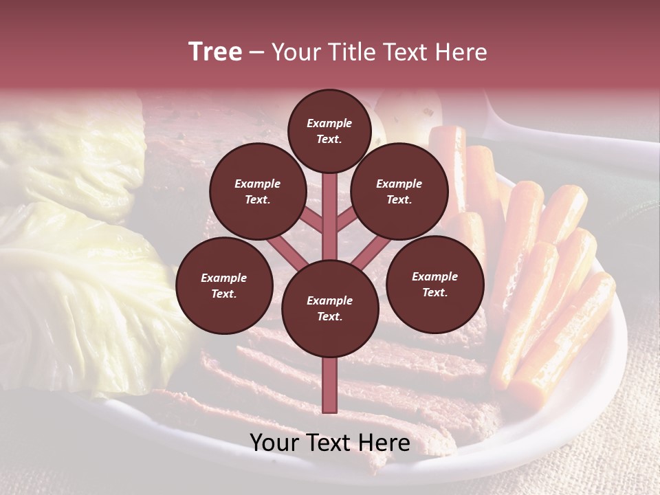 Ireland Dinner Platter PowerPoint Template