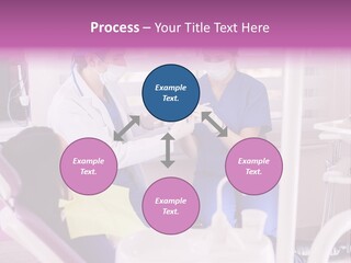 Teenager Operation Instruments PowerPoint Template