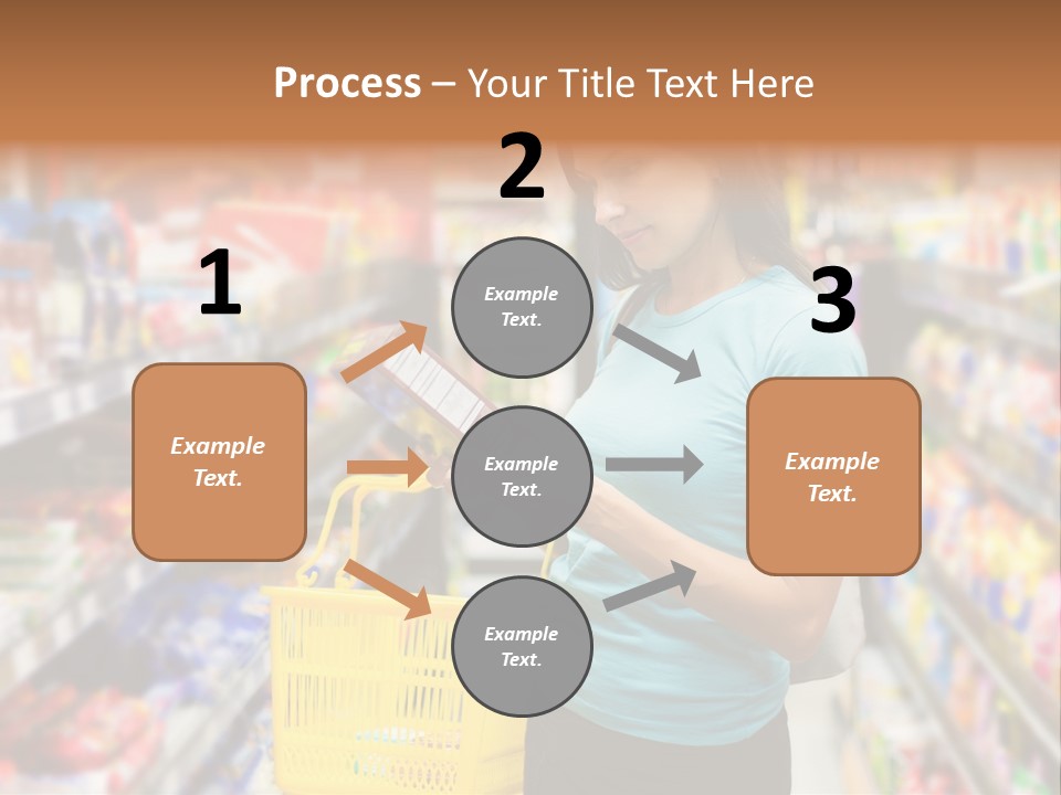 Packet Activity Packaged PowerPoint Template