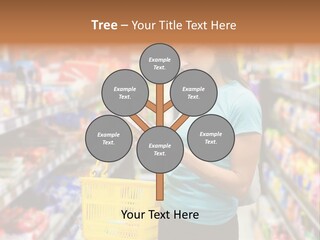 Packet Activity Packaged PowerPoint Template