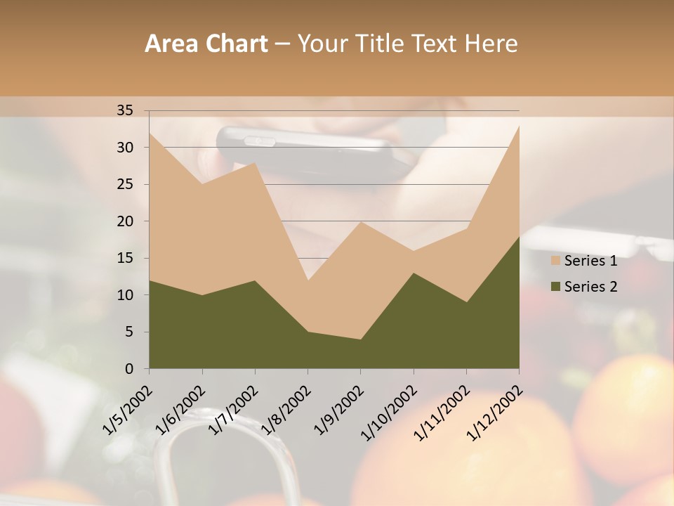 A Person Holding A Cell Phone In A Grocery Cart PowerPoint Template